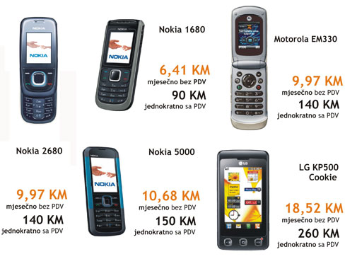 Mobiteliakcija.jpg