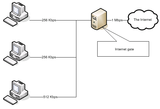 install-diagram.gif