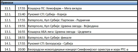 Prenosi.jpg