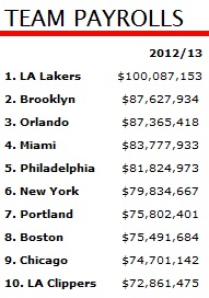 Salaries.jpg
