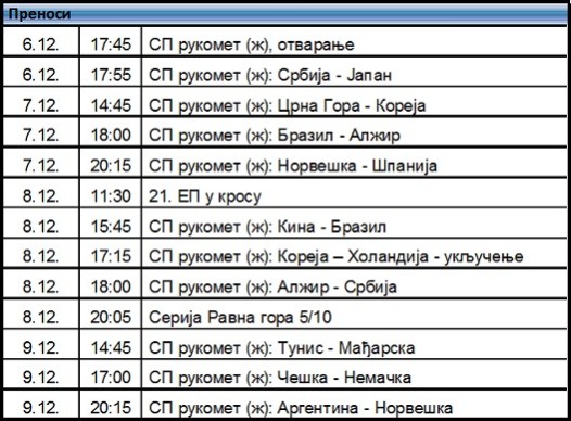Prenosi RTS HD.jpg