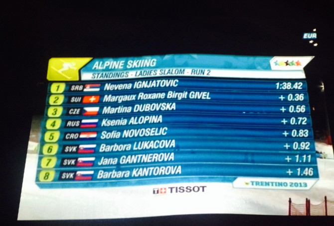 Nevena istorijsko zlato.jpg