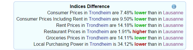 poredjenje.PNG