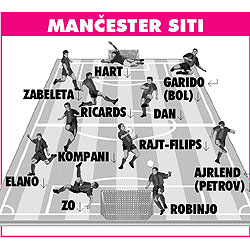 mancester-siti-x.jpg