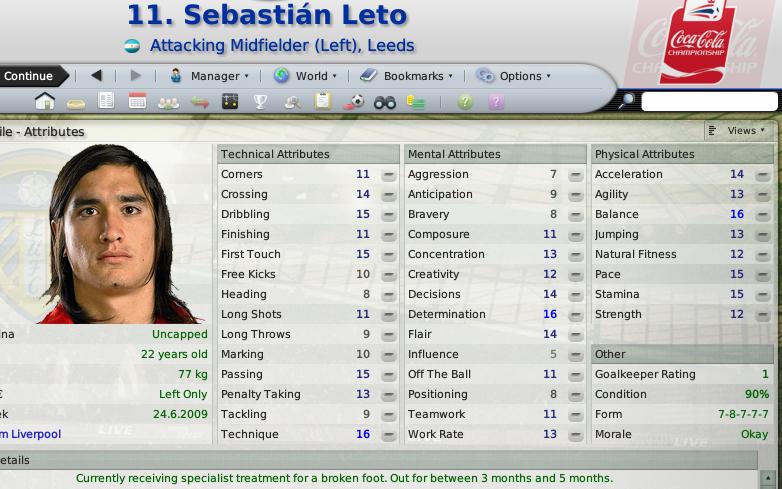 Leto.JPG